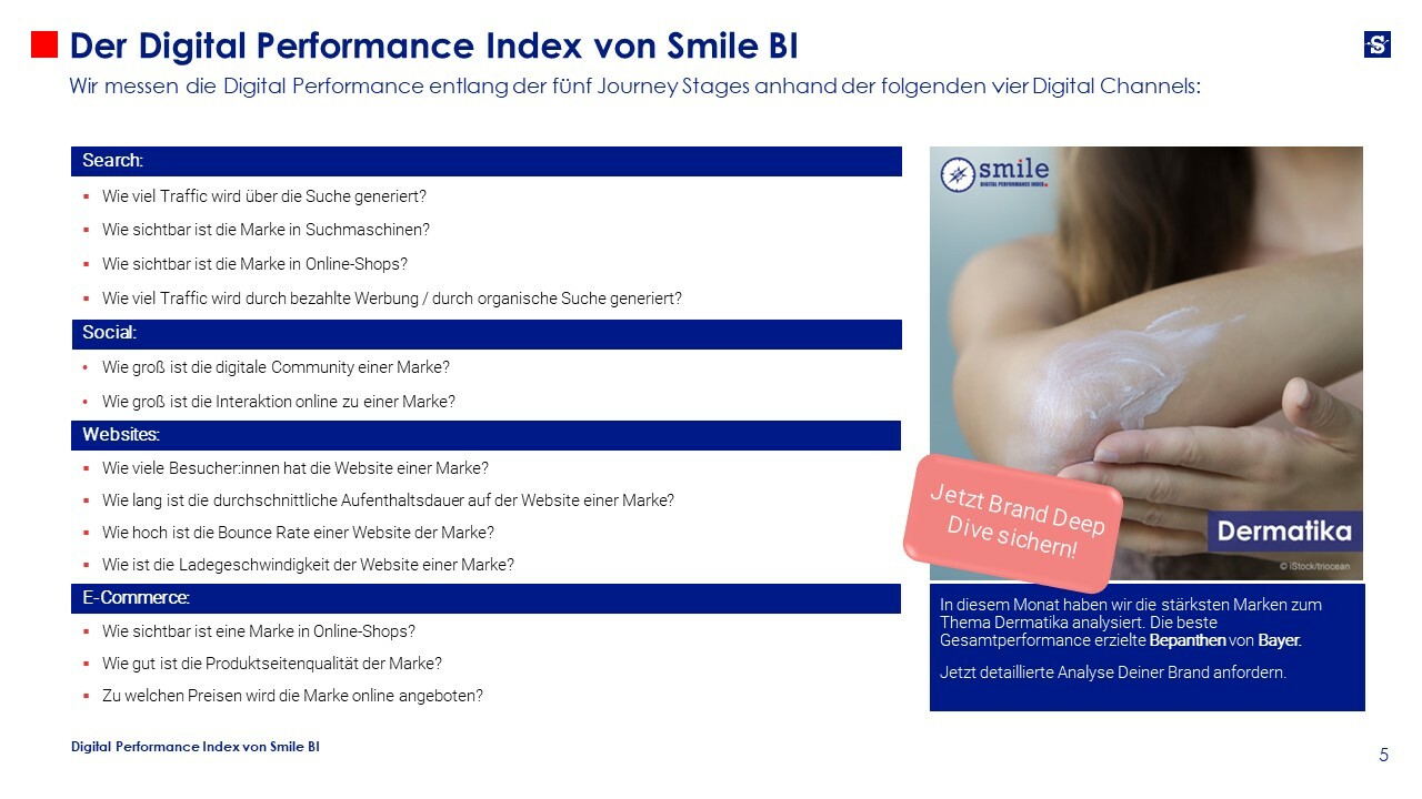 SBI Dx 11 22 5