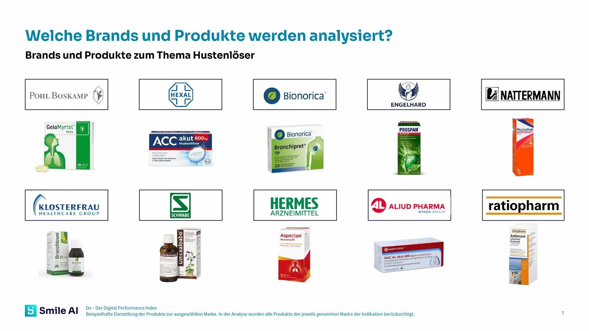 Digital Performance Index 05 24 Hustenloeser 7