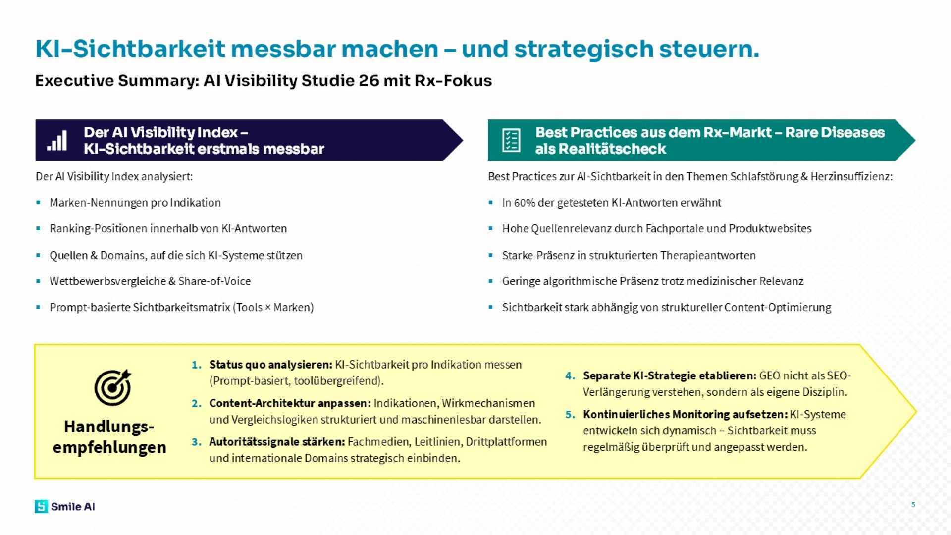 AI Visibility Studie 26 Rx Fokus 4
